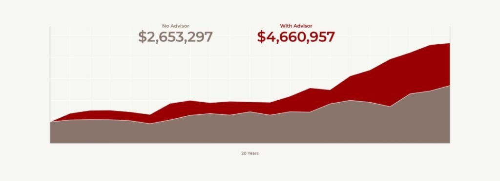 Wealth Management 2 Intelligent Quant By Beratung
